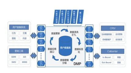 楊飛談瑞幸咖啡 移動(dòng)互聯(lián)網(wǎng)時(shí)代如何打造流量池思維驅(qū)動(dòng)網(wǎng)絡(luò)銷(xiāo)售