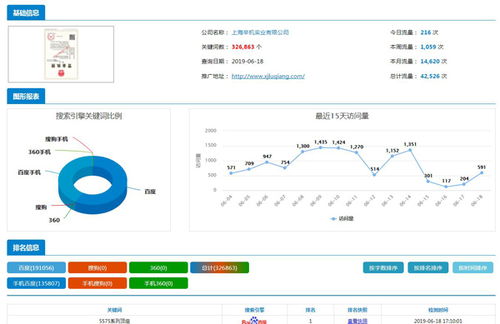 界首網(wǎng)絡(luò)營銷推廣專業(yè)機構(gòu)甄選指南 助力企業(yè)高效拓展網(wǎng)絡(luò)銷售